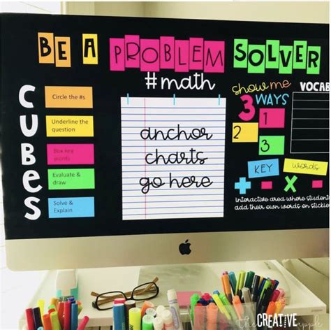 Planning Your Classroom Design - The Creative Apple Teaching Resources | Elementary math ...