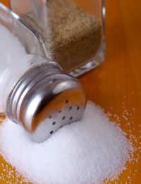 Salt Spilling- the idea that spilling salt can bring you bad luck is ...