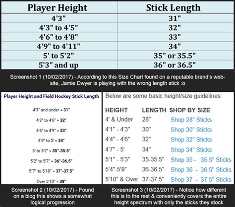 Ice Hockey Stick Size Chart