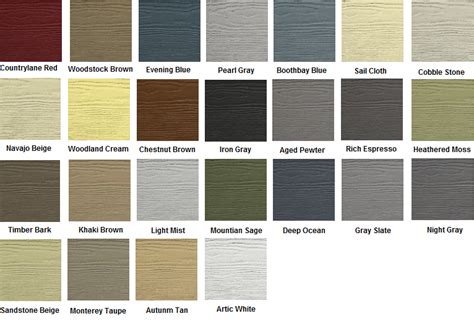 Hardie Board Siding Cost, Pros & Cons - Siding Authority | Hardie board siding, Hardie board ...