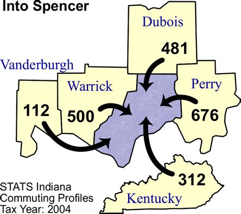 Spencer County Commuting Patterns 2004