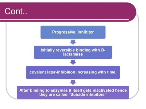 Beta lactamase inhibitors