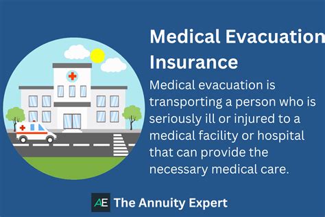 Medical Evacuation Insurance: What You Need to Know (2023)