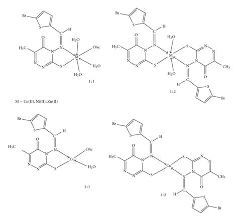 Proposed structures of metal complexes. | Download Scientific Diagram