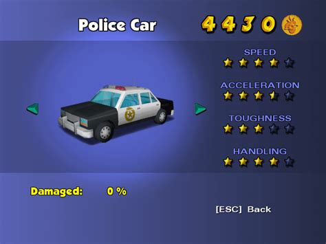 Police Car | The Simpsons: Hit & Run | FANDOM powered by Wikia