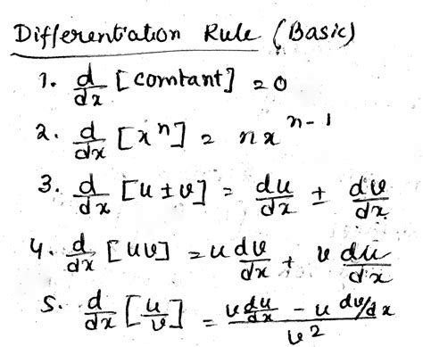 State all the formulas of differentiation - Physics - Basic Mathematics ...