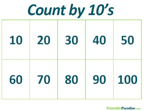 Printable Count by 10's Practice Chart | Counting by 10, Math addition worksheets, Abc ...