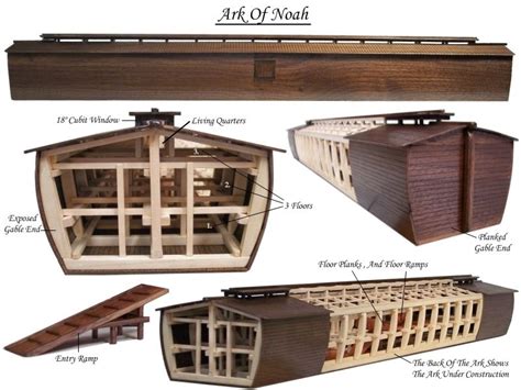 Noah's Ark Model Store: Biblical Ark Of Noah