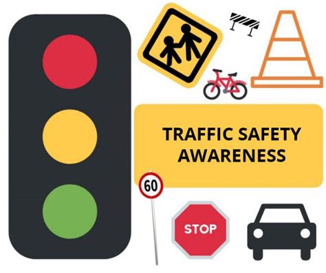 Traffic Safety Awareness - citizencop