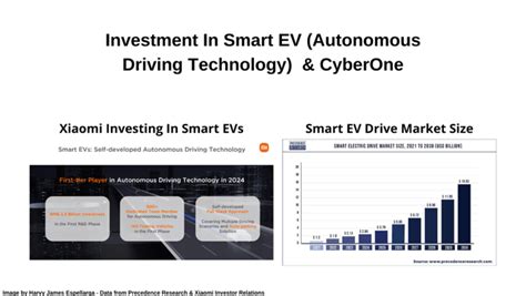 Xiaomi Corporation: Expansion Efforts, Premiumization Key To Growth | Seeking Alpha