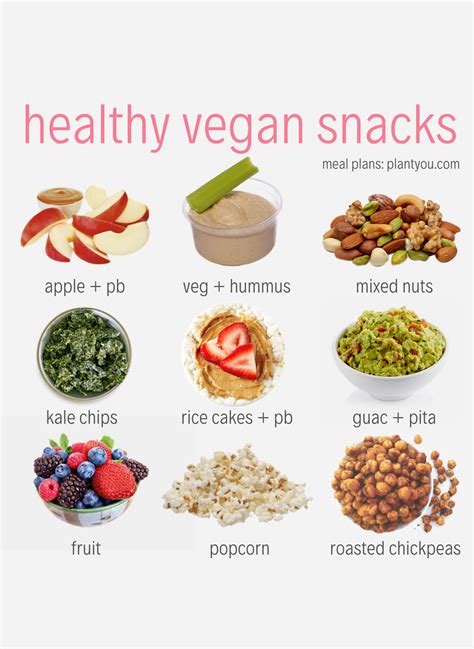 Vegan Snacks | Healthy Vegan Snack Ideas | Plant-Based Snacks | Easy ...