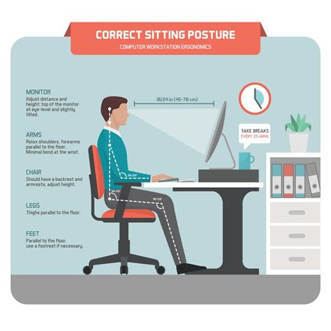 Desk Posture, Good Posture, Improve Posture, Best Workplace, Workplace Safety, Healthy Workplace ...