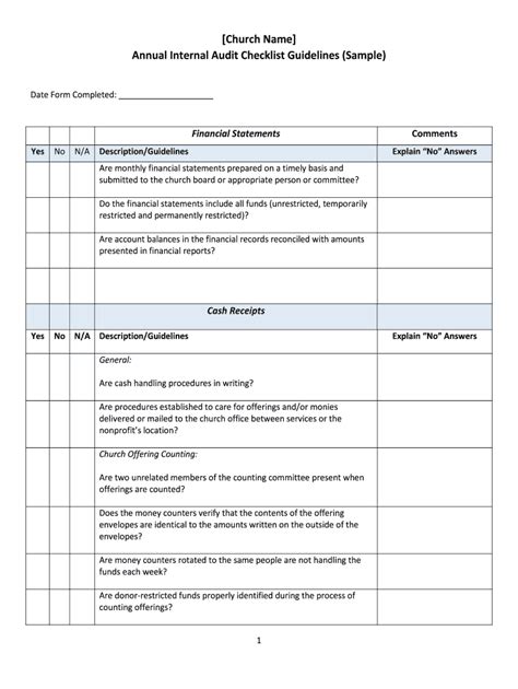 Annual Internal Audit Checklist Guidelines (Sample) - Fill and Sign ...