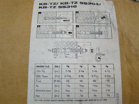 Hilti Kb-tz2 Torque Chart