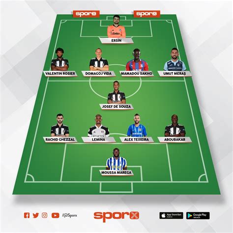 Beşiktaş 2021-22 Sporx İlk11