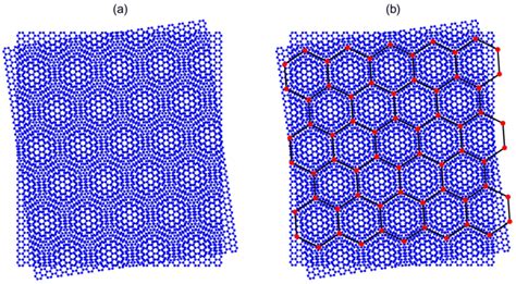 (a) Moiré pattern on TBG. Counter-clockwise rotation angle of the top ...