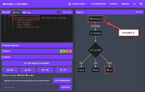 Initial Render with FontAwesome Icons overflows labels · Issue #2651 · mermaid-js/mermaid · GitHub