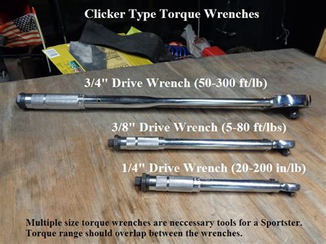 REF: Tools - 123 - Sportsterpedia