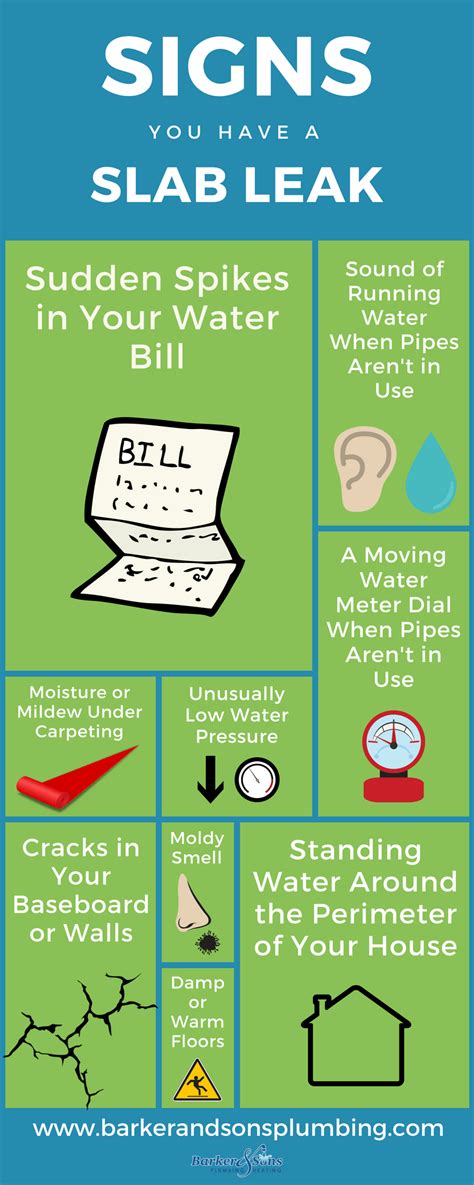 How to Tell if You Have a Slab Leak | Barker & Sons FAQs