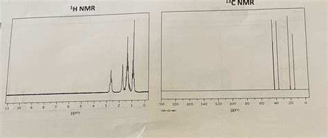 Cyclopentanone Nmr