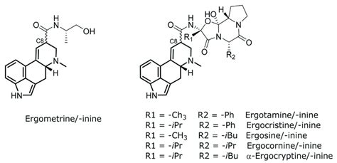 The 12 major ergot alkaloids with highlighted ergoline structure... | Download Scientific Diagram