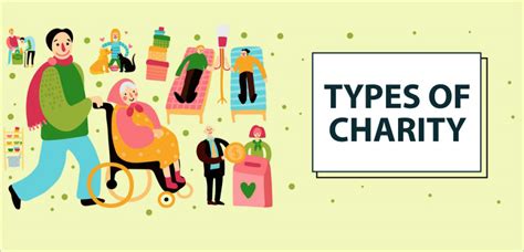 What are the different types of charity? | Narayan Seva Sansthan