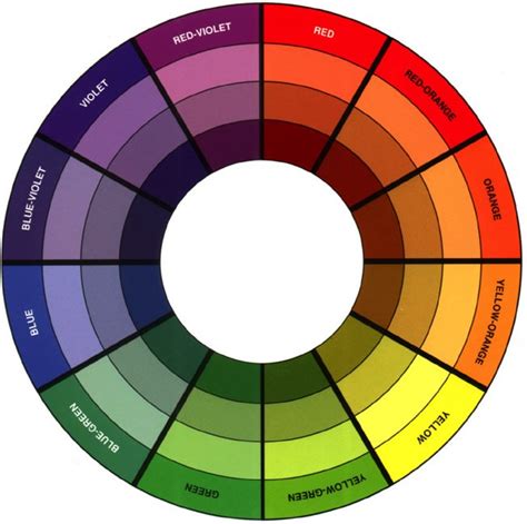 how to apply color theory to choosing eyeshadow