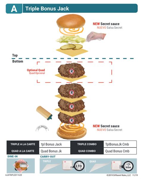 Feast Foods new Product, Bonus Jack Combo, Tiny Tacos, Loaded Breakfast ...