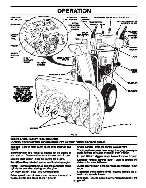 Husqvarna Parts Manual Pdf For Snow Blower