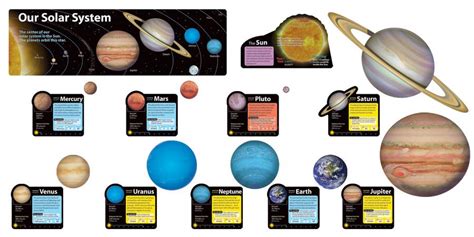 Trend Enterprises Solar System Bulletin Board Set | T-8014 – SupplyMe