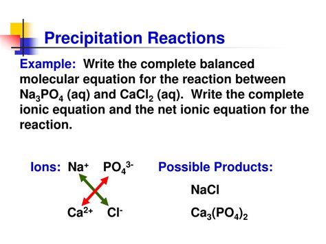 Equation To Predict Precipitation Reactions