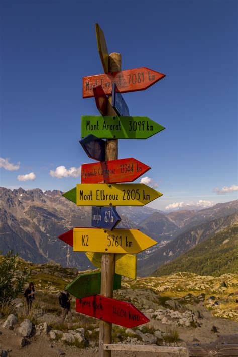 Signpost Giving Directions Free Stock Photo - Public Domain Pictures