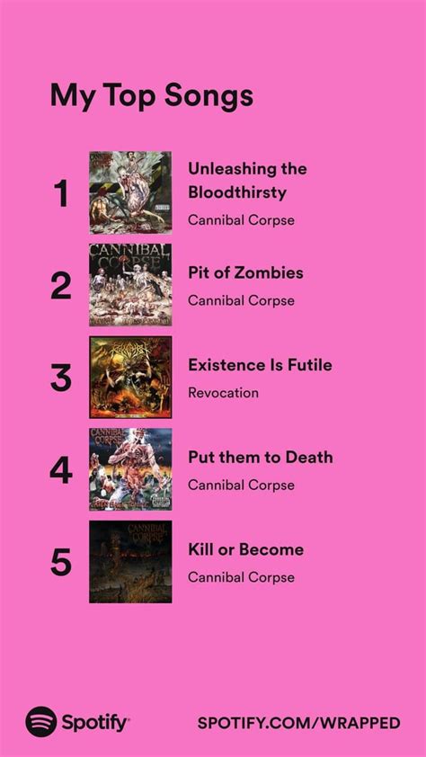 My top five songs on Spotify. : r/Cannibalcorpse