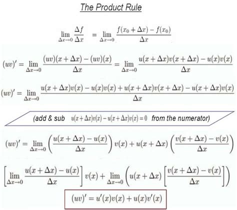 product rule | Matematicas, Fórmulas matemáticas, Ecuaciones