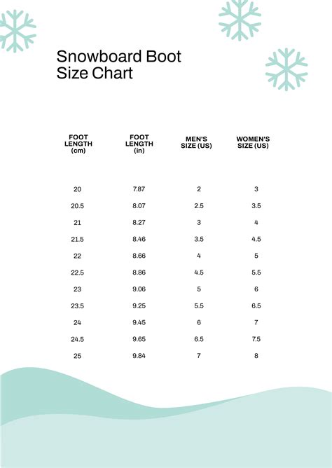 Youth Snowboard Size Chart in PDF - Download | Template.net