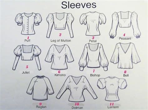 And the sleeve you love most. | Fashion vocabulary, Different types of sleeves, Types of sleeves