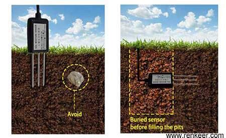 List Of Agriculture Sensors,Advantages Of Agriculture Sensors - Renke