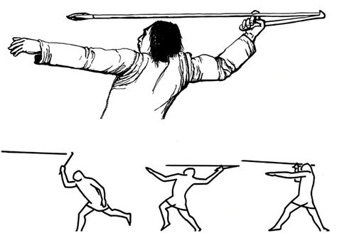 Atlatl: One of the First Mechanical Inventions in History - Malevus