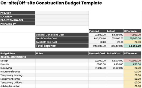 Project Costing Excel Template