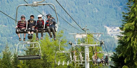 Whistler Mountain Bike Park | Tourism Whistler