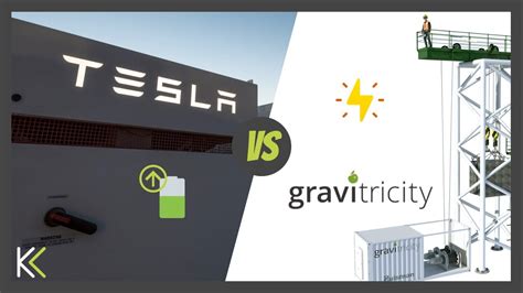 Gravitricity - Energy Storage Made Easier for a Renewable Future (in 2020) - YouTube