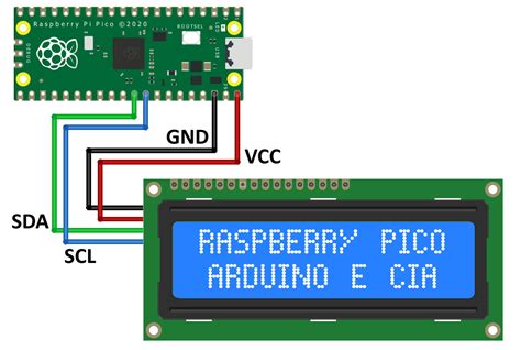 Raspberry Pi Pico Tutorial 16×2 Lcd I2c Micropython – Themeloader