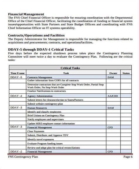 Sample Contingency Plan Template | Classles Democracy