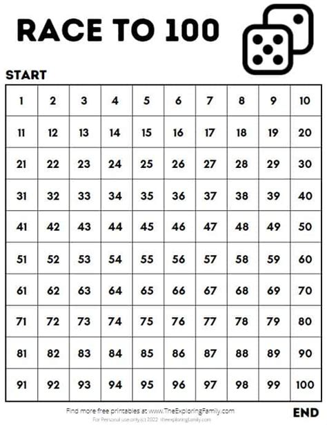 5 Dice Games For Math to Play with Your Kids - The Exploring Family