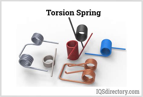 Torsion Spring Manufacturers | Torsion Spring Suppliers