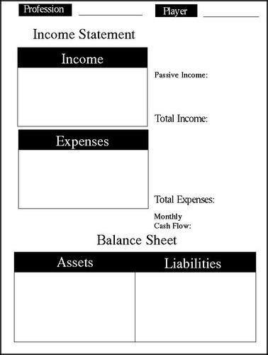 An Intro To Playing CASHFLOW 101