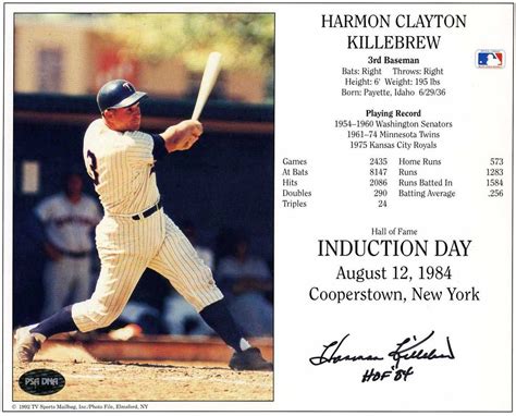 Harmon Killebrew | PSA AutographFacts℠