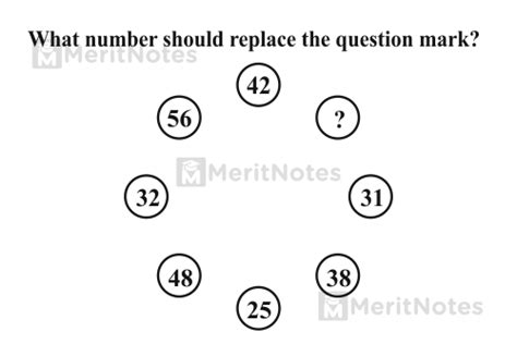 1000+ Square Number Puzzles with Answers - 1