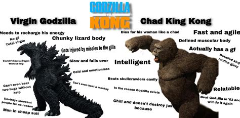 feel like we need some pro kong memes : r/GODZILLA