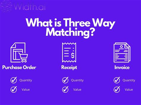 Use Automated 3-Way Invoice Matching to Streamline Your Accounting Practices | Width.ai